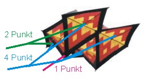 LynnBox